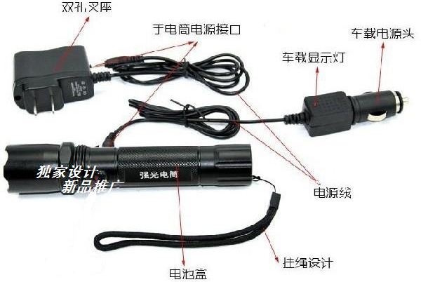 如何保護(hù)自己及防身器材知識(shí)